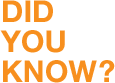did you know?