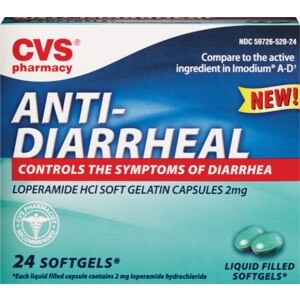 Diarrhea Medicine