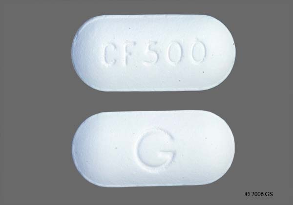 medication cipro 500mg