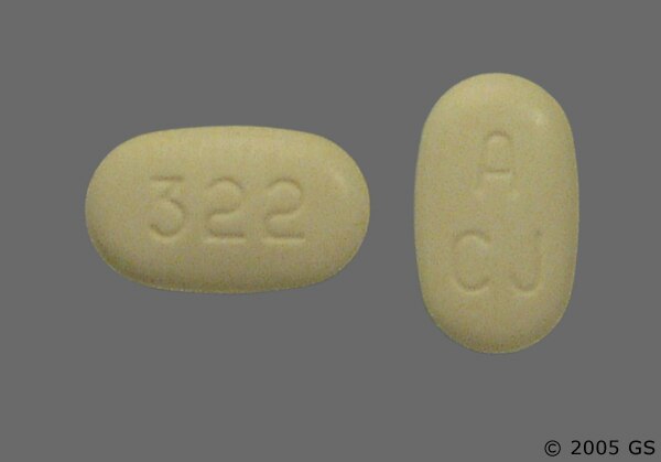 Atacand Hctz