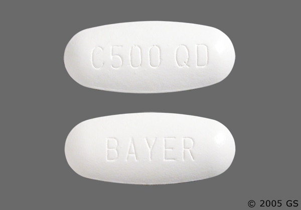 taking nsaids with levaquin