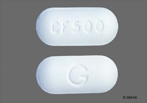 Ciprofloxacin 500Mg Cost