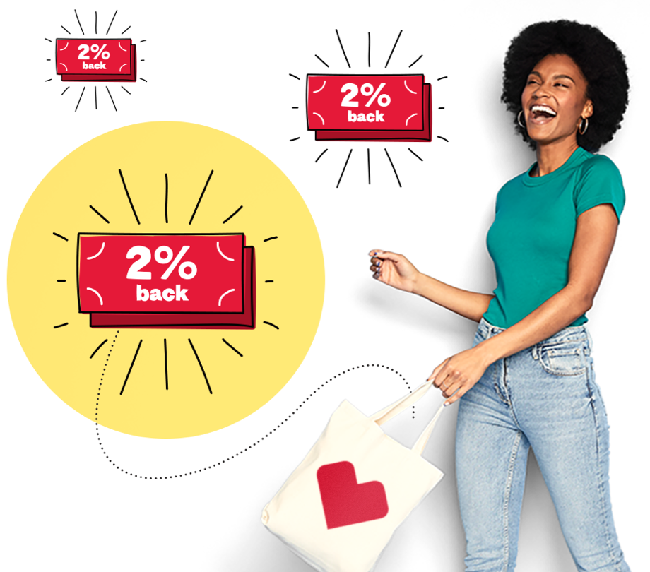Geha cvs health rewards bcbs highmark wv fee schedule