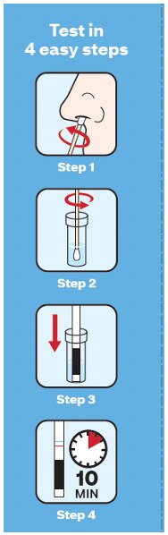 CVS Health At Home COVID-19 Test Kit, 2 CT