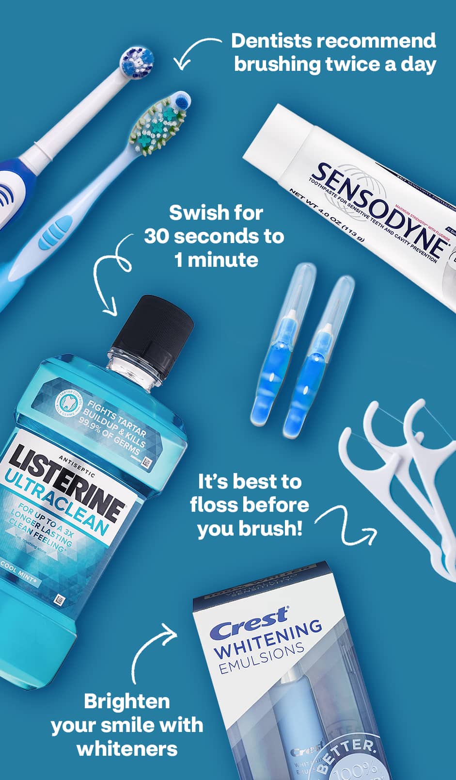 Oral care products with tips on brushing, mouthwash, flossing and whitening