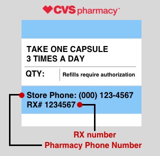 Cvs Text Messaging Program Get Text Alerts From Cvs Pharmacy