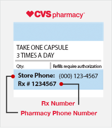 Text To Refill Prescriptions Cvs Pharmacy