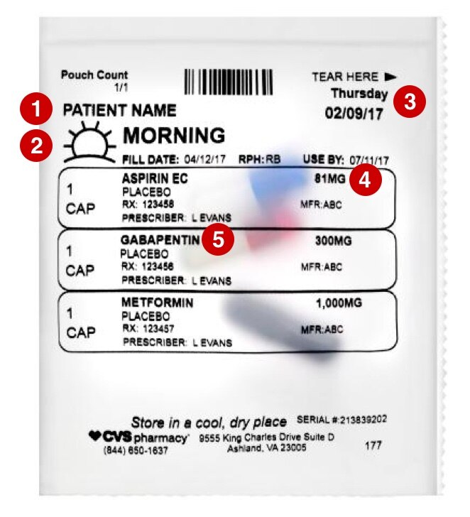 Daily Medication Chart For Elderly