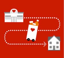 rx delivery service prescription delivery cvs pharmacy