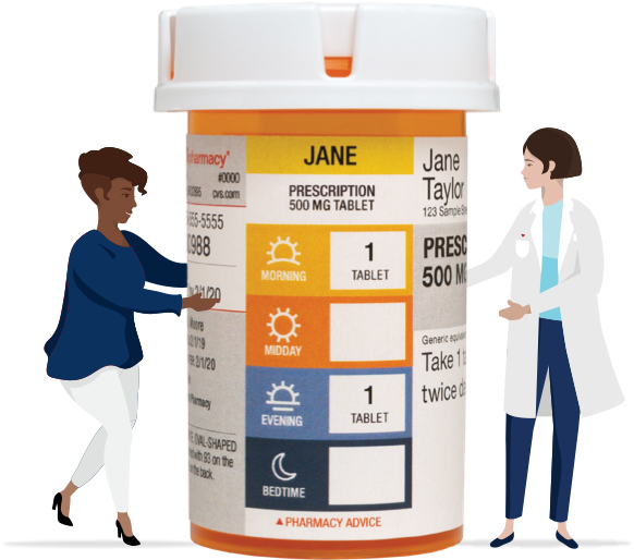 Ilustración de un paciente y farmacéutico con un frasco de medicamento con receta de CVS Pharmacy
