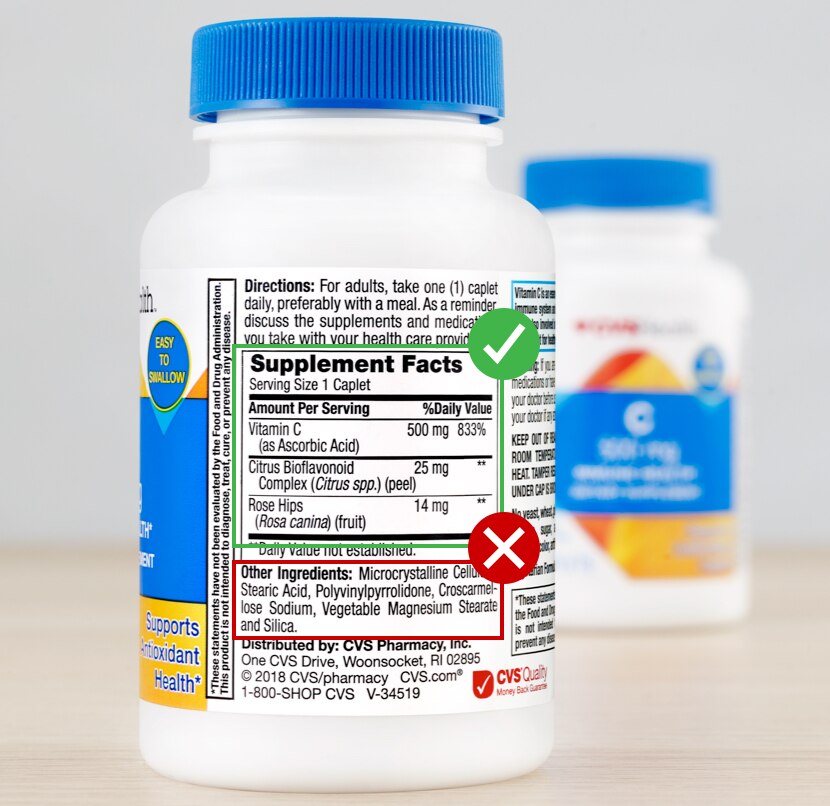 Example of a bottle with Supplement Facts label with a check mark indicating ingredients and amounts that are tested and an X mark indicating other ingredients that aren't tested