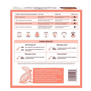 Complete Stretch Mark Care Kit