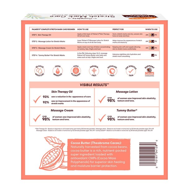 Complete Stretch Mark Care Kit