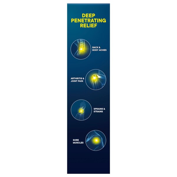 Advil Targeted Relief Cream
