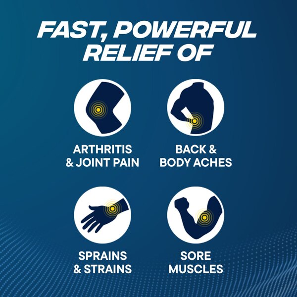 Advil Targeted Relief Cream
