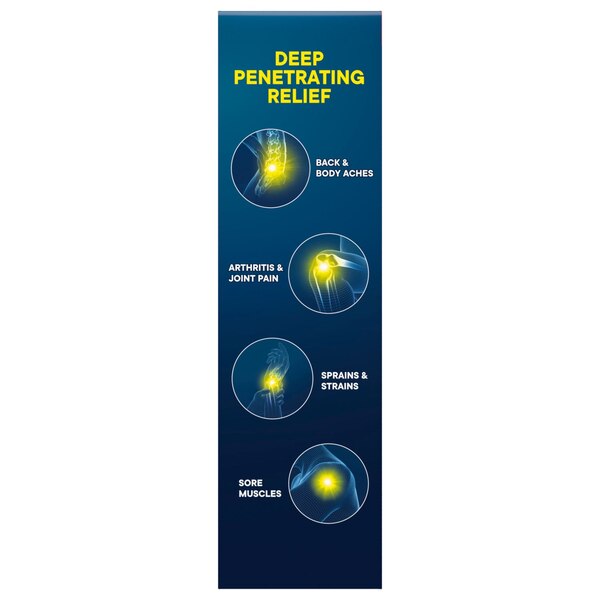Advil Targeted Relief Cream