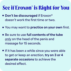 Eroxon Erectile Dysfunction Treatment Gel, 4 CT