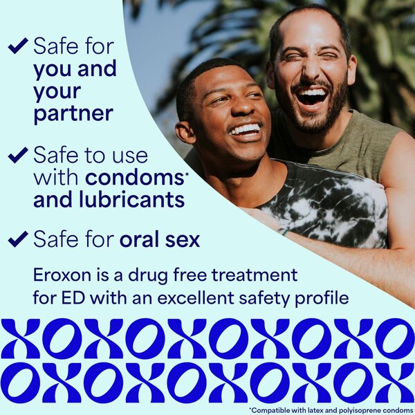 Eroxon Erectile Dysfunction Treatment Gel, 4 CT
