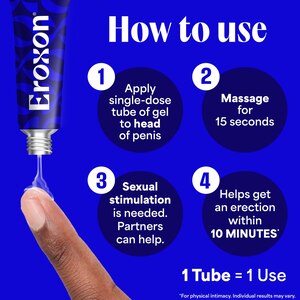 Eroxon Erectile Dysfunction Treatment Gel, 4 CT