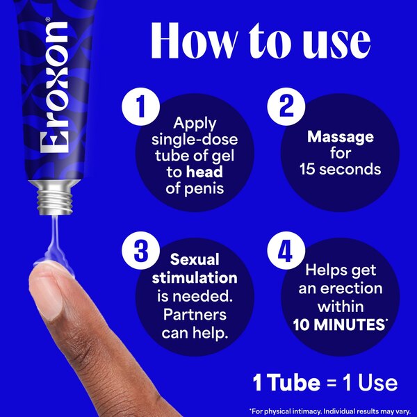 Eroxon Erectile Dysfunction Treatment Gel, 4 CT