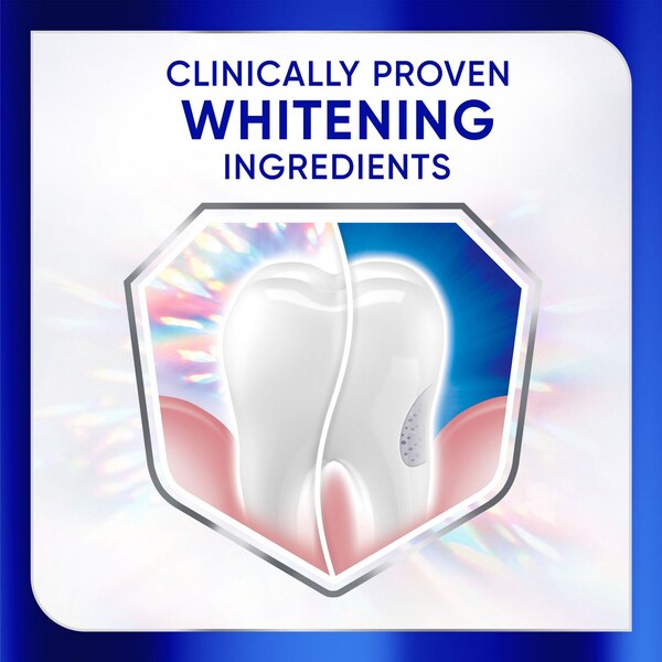 Sensodyne Clinical White Stain Protector Toothpaste, 3.4 OZ