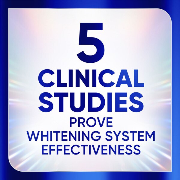 Sensodyne Clinical White Stain Protector Toothpaste, 3.4 OZ