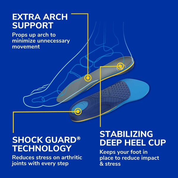 Dr. Scholl's Women's Arthritis Pain Relief Orthotics, Size 6-10
