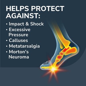 Dr. Scholl's Ball of Foot Pain Relief Orthotics, One Size, 1 pair