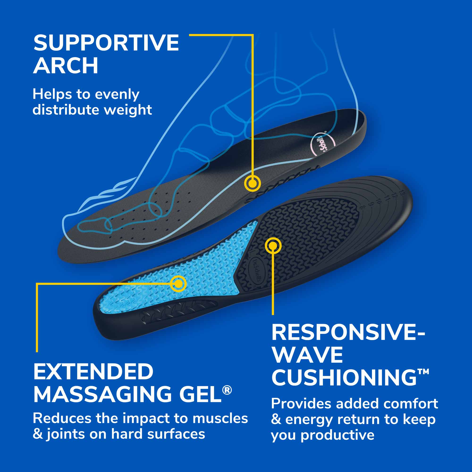 Dr scholl's work insoles cvs outlet
