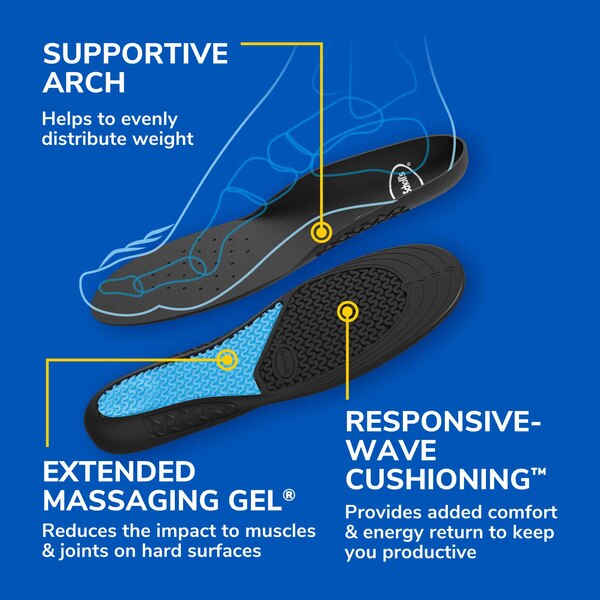 Dr. Scholl's Women's Comfort and Energy Work Insoles, Size 6-10