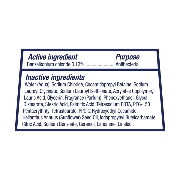 Dove Antibacterial Daily Use Body Wash, 20 OZ