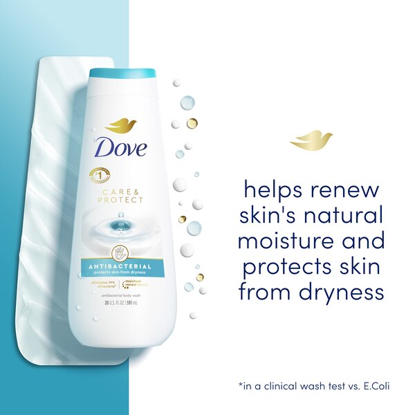 Dove Antibacterial Daily Use Body Wash, 20 OZ