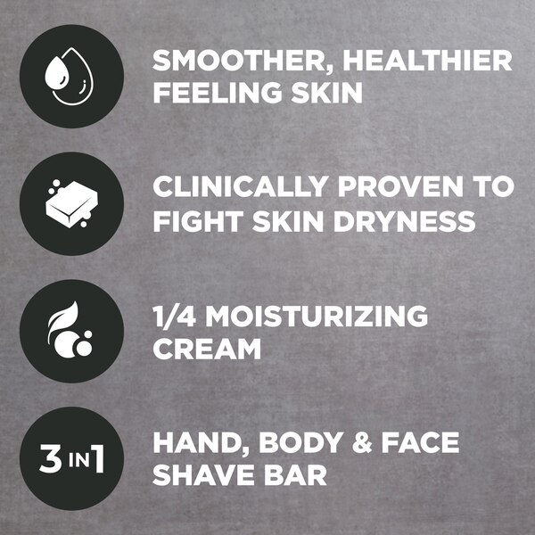 Dove Men+Care Sensitive Skin Aloe Bar Soap, 6 CT