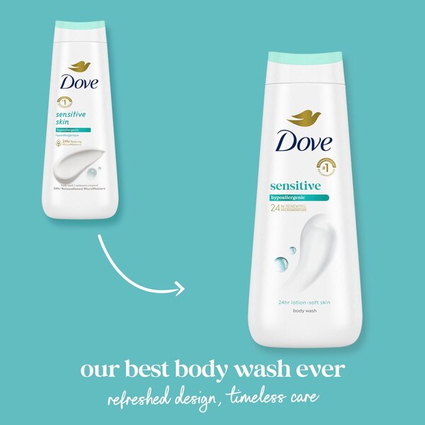 Dove Sensitive Skin Body Wash, 20 OZ, Twin Pack