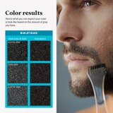 Just For Men Mustache & Beard Coloring, thumbnail image