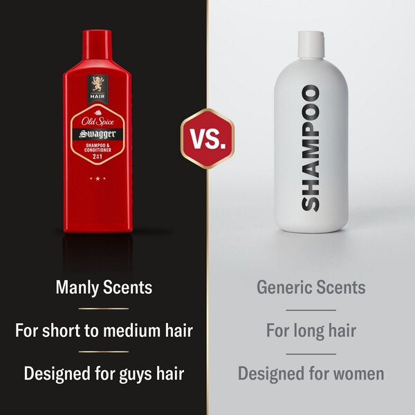 Old Spice Swagger 2-in-1 Shampoo & Conditioner