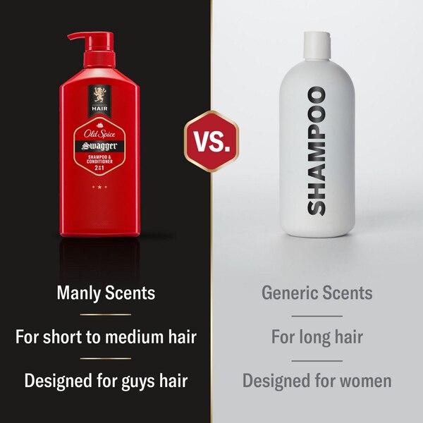 Old Spice Swagger 2-in-1 Shampoo & Conditioner