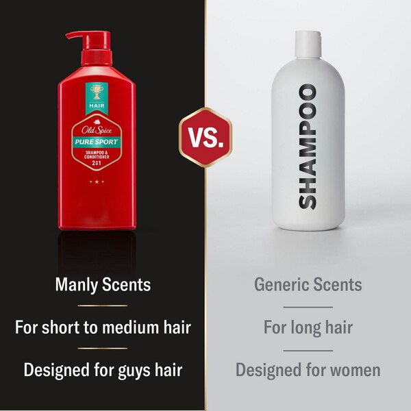 Old Spice Pure Sport 2-in-1 Shampoo & Conditioner, 21.9 OZ