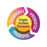 VH Essentials Probiotic Plus Cranberry, thumbnail image