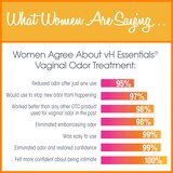 vH essentials Vaginal Odor pH Balanced Treatment Tablets - 6 Tablets With Applicator, thumbnail image