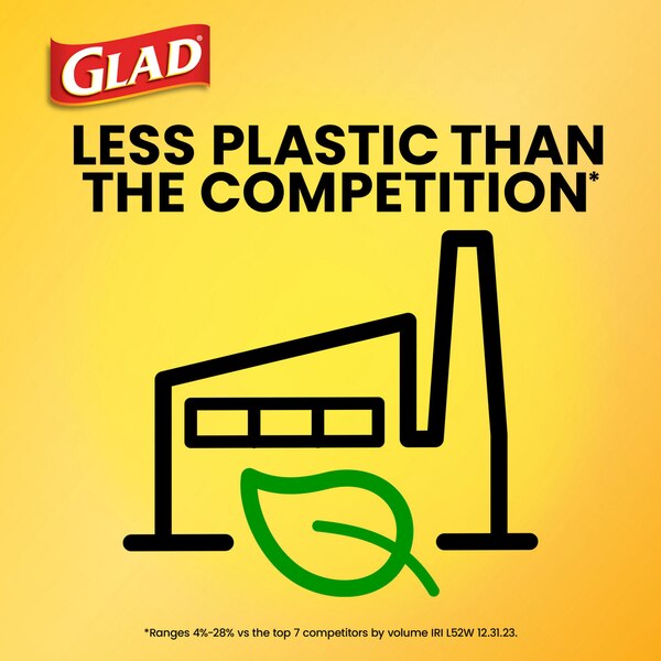Glad Quick-Tie Lawn and Leaf Bags, 39 Gal, 12 ct