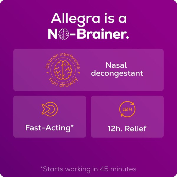Allegra-D 12HR Allergy Relief & Decongestant Extended Release Tablets, Non-Drowsy