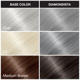 Punky Colour 3-In-1 Color Depositing Shampoo + Conditioner, thumbnail image