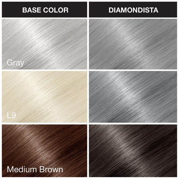 Punky Colour 3-In-1 Color Depositing Shampoo + Conditioner