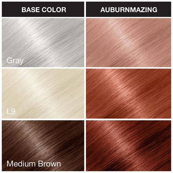 Punky Colour 3-In-1 Color Depositing Shampoo + Conditioner