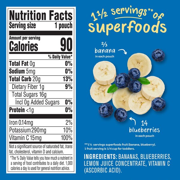 Gerber Natural for Toddler, WonderFoods Banana Blueberry Toddler Food, 3.5 OZ