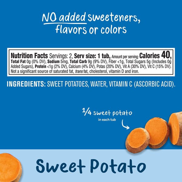 Gerber 1st Foods Natural for Baby Baby Food, Sweet Potato, 2 PK,  2 OZ