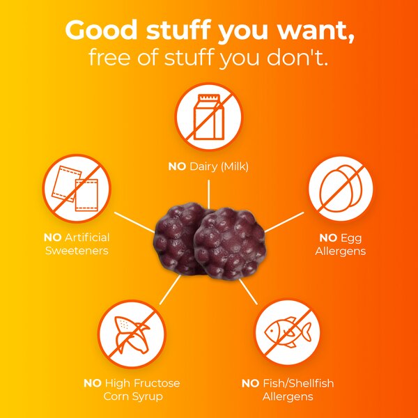 One A Day Women's Multivitamin Gummies