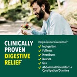 Iberogast Dual Action Digestive Relief Supplements, 20 ML, thumbnail image