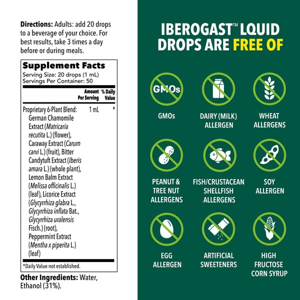 Iberogast Dual Action Digestive Relief Supplement, 50 ML